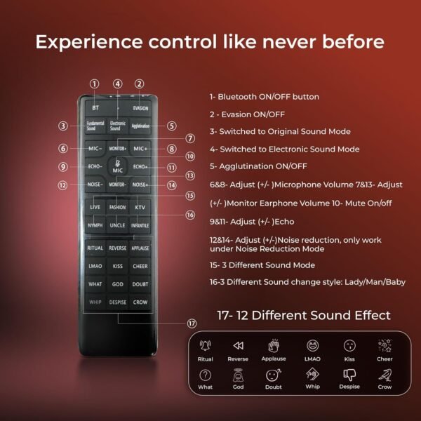 Digitek DWM-201 Wireless Microphone System with Remote & Noise Cancellation - Image 2