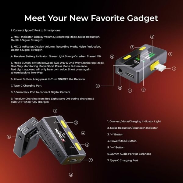 Digitek DWM-201 Wireless Microphone System with Remote & Noise Cancellation - Image 3