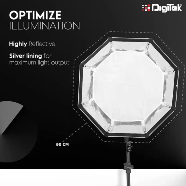 DIGITEK SOFTBOX DSB-90B (BOWENS) NEW - Image 6